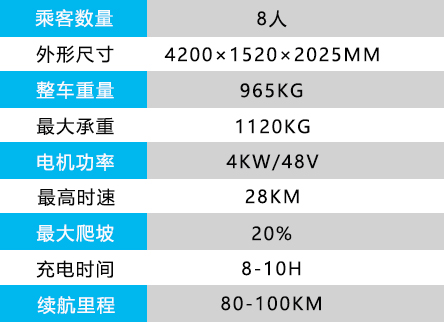 8座豪華型觀光車.jpg