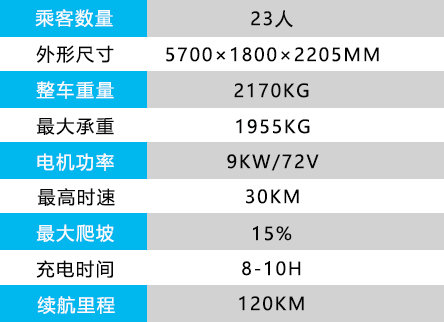 23座仿古觀光車.jpg