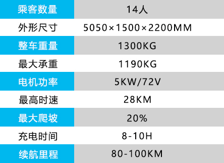 14座仿古觀光車.jpg