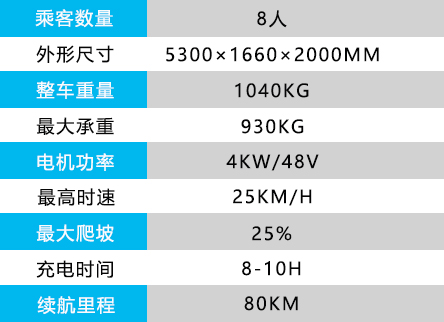 8坐老爺車.jpg