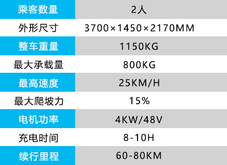 DVXF-3電動(dòng)消防車1.jpg