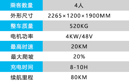 4座電動(dòng)高爾夫球車.jpg