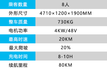 8座高爾夫球車.jpg