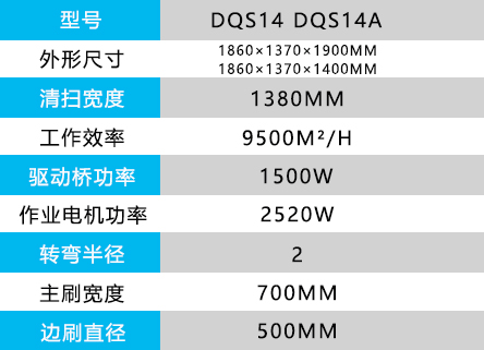 座駕式掃地車.jpg