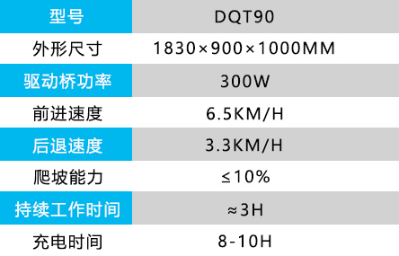 封閉式掃地車.jpg