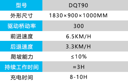 座駕式塵托車3.jpg