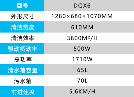 微型駕駛式洗地機(jī).jpg