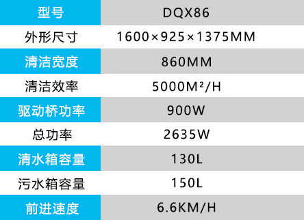 中型駕駛式洗地機.jpg