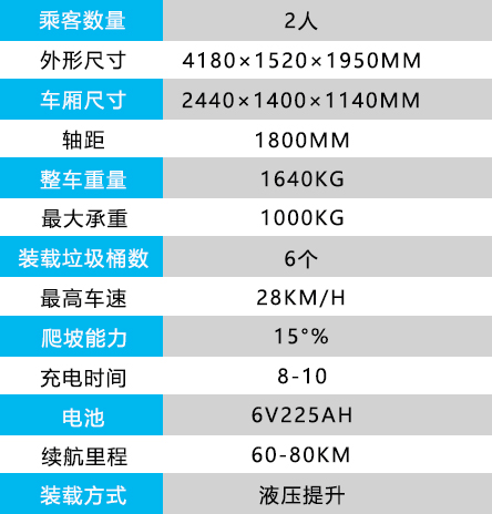 封閉式掛桶清運(yùn)車.jpg