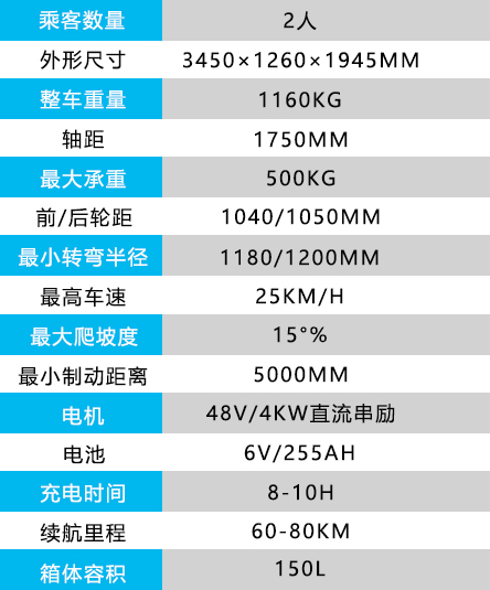 電動清運車.jpg