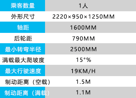 3輪垃圾分類掛桶車.jpg