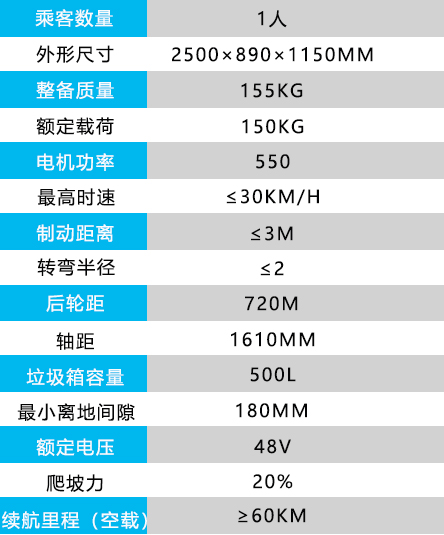 3輪垃圾分類翻斗車.jpg