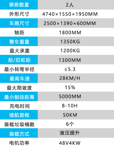 6桶駁運(yùn)車.jpg