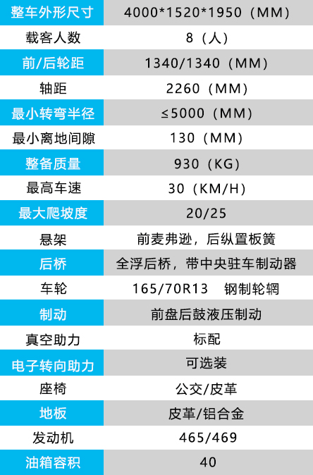 8座燃油觀光車FT6086Q。FT6086QE.jpg