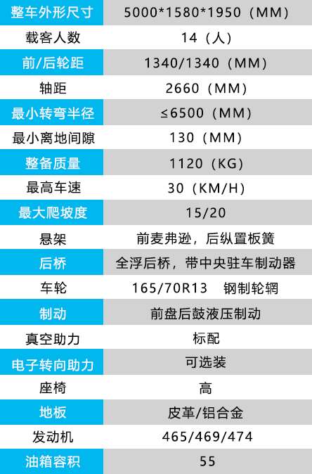 14座燃油觀光車白色.jpg