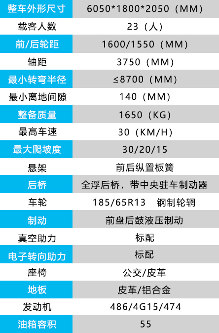 23座燃油觀光車.jpg