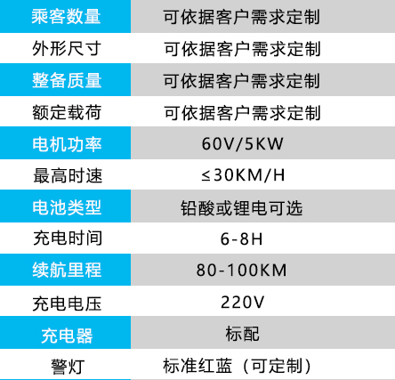 定制封閉車參數(shù).jpg