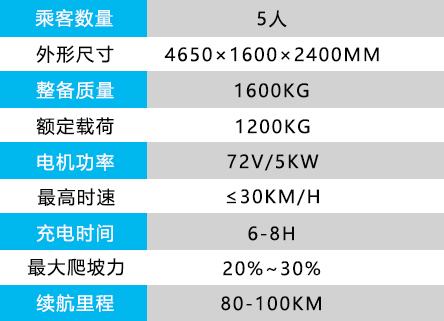 五座消防車(chē)帶水箱.jpg