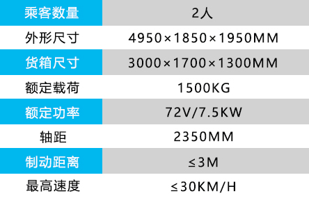 加寬加高廂式貨車(chē).jpg